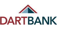 Dart Bank and Mortgage
